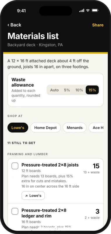 Materials list with the waste allowance set to 15 percent, showing quantities plus waste on each line